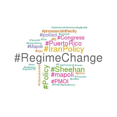 SPSA tweets hashtag wordcloud