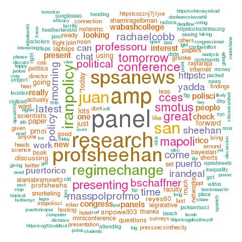 SPSA tweets wordcloud